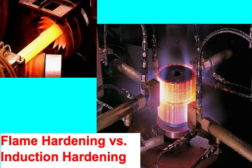 Difference between flame hardening and induction hardening